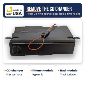 M&P USA D2B fiber optic bypass loop shown on a Mercedes-Benz D2B unit