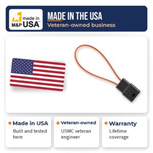 M&P USA D2B fiber optic bypass loop made in the USA by a veteran-owned business