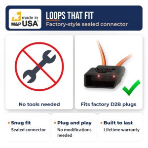 M&P USA D2B loop with an OEM-style connector that clicks into the factory D2B plug without cutting or splicing