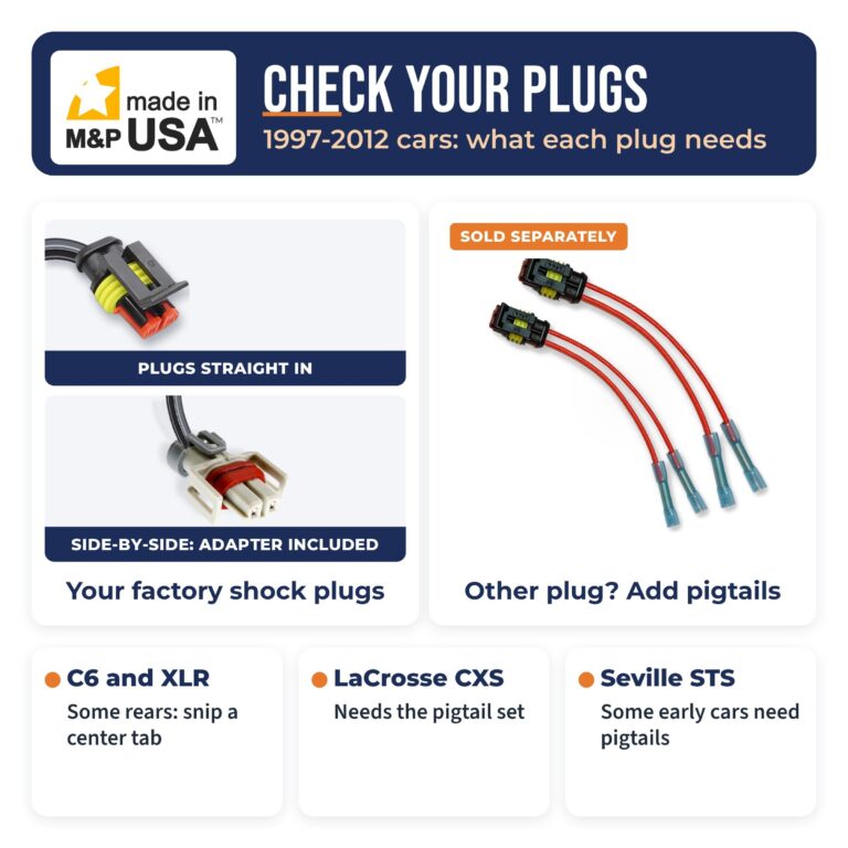 Check your plugs before you order: the 1997-2012 Car Kit fits the factory connector, with an adapter included for side-by-side plugs