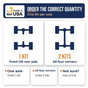 Order one 1997-2012 MagneRide strut bypass kit per axle, two kits for all four corners