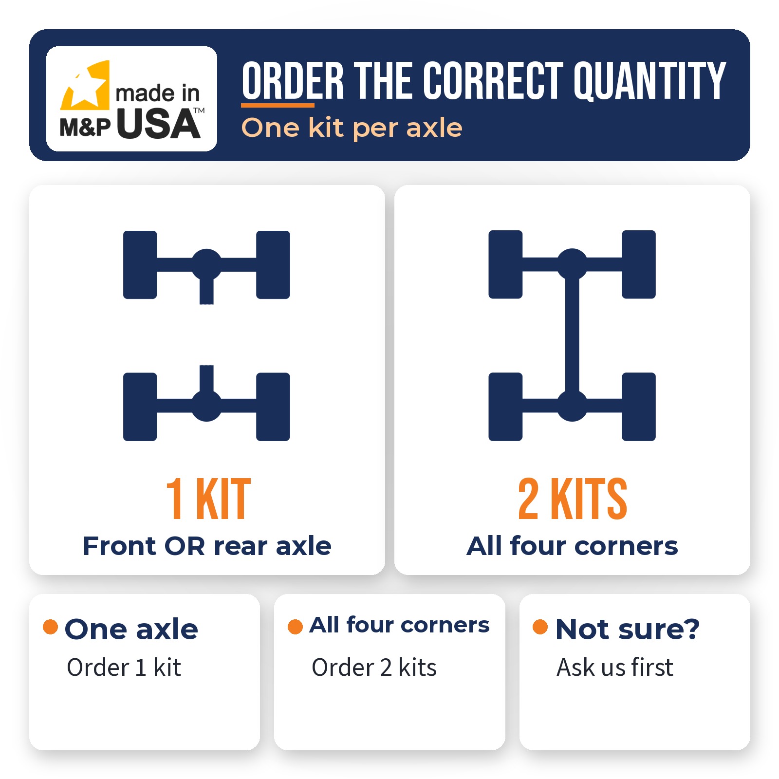 Order one 1997-2012 MagneRide strut bypass kit per axle, two kits for all four corners