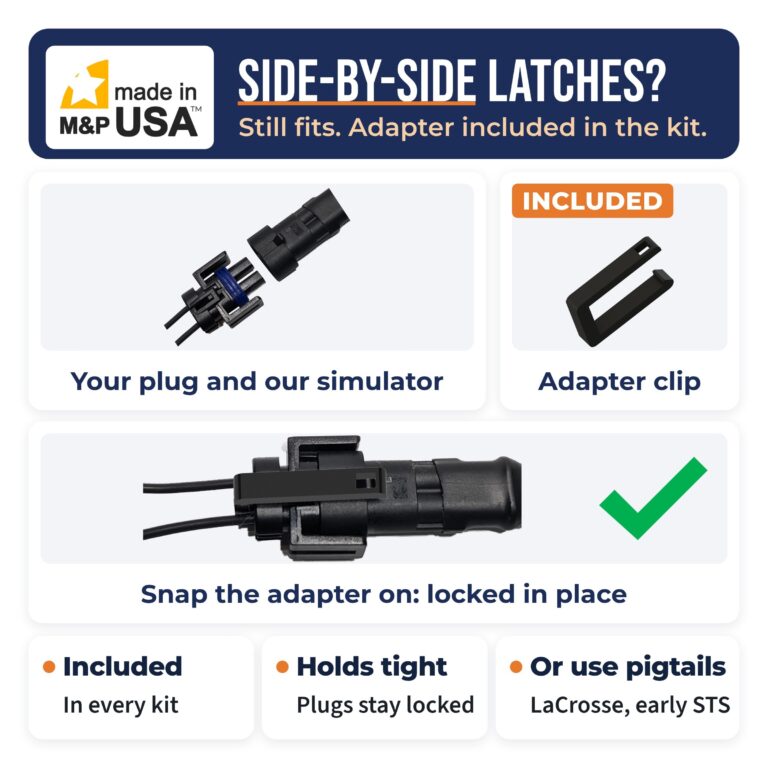Side-by-side latches: snap on the adapter included with every 1997-2012 Car Kit