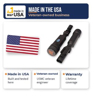 M&P USA 2013 and newer MagneRide strut bypass kit made in the USA by a veteran-owned business