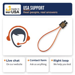 M&P USA support by live chat and contact form for MOST fiber optic bypass loops