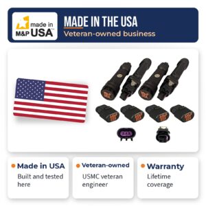 M&P USA Z45 2-axle MagneRide delete kit made in the USA by a veteran-owned business