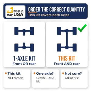 One Z45 2-axle MagneRide delete kit covers both the front and rear axles