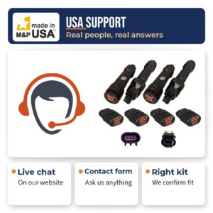 M&P USA support by live chat and contact form for Z45 2-axle MagneRide delete kits