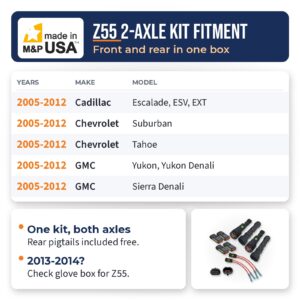 Z55 2-axle MagneRide bypass kit fitment chart for 2005-2012 Cadillac Escalade, Chevrolet Tahoe and Suburban, and GMC Yukon and Sierra Denali