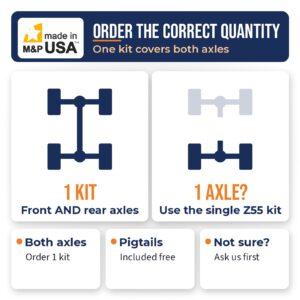 One Z55 2-axle MagneRide bypass kit covers both front and rear axles