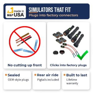 Z55 MagneRide simulators that plug into the factory front connectors with no cutting, with pigtails included for the rear