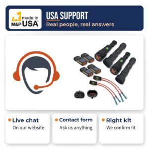M&P USA support by live chat and contact form for Z55 MagneRide bypass kits