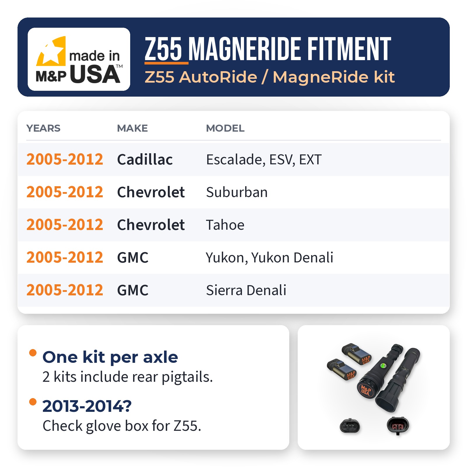 Z55 ride height sensor simulator fitment chart for Escalade, Tahoe, Suburban, Yukon, and Sierra Denali