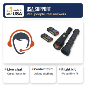 M&P USA support by live chat and contact form for Z55 MagneRide bypass kits