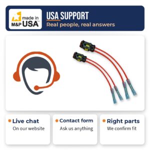 M&P USA support by live chat and contact form for Z55 pigtail adapters