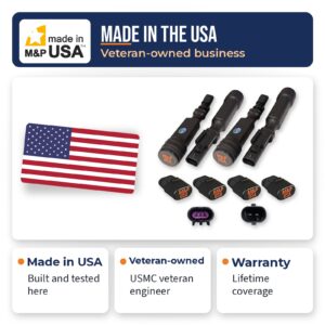 M&P USA Z95 2-axle MagneRide bypass kit made in the USA by a veteran-owned business