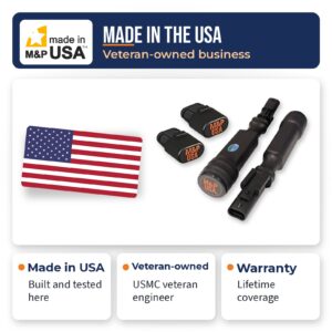 M&P USA MagneRide bypass kit made in the USA by a veteran-owned business