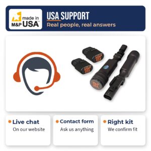 M&P USA support by live chat and contact form for MagneRide bypass kits