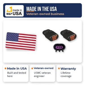 M&P USA Z95 ride height simulator 2-pack made in the USA by a veteran-owned business
