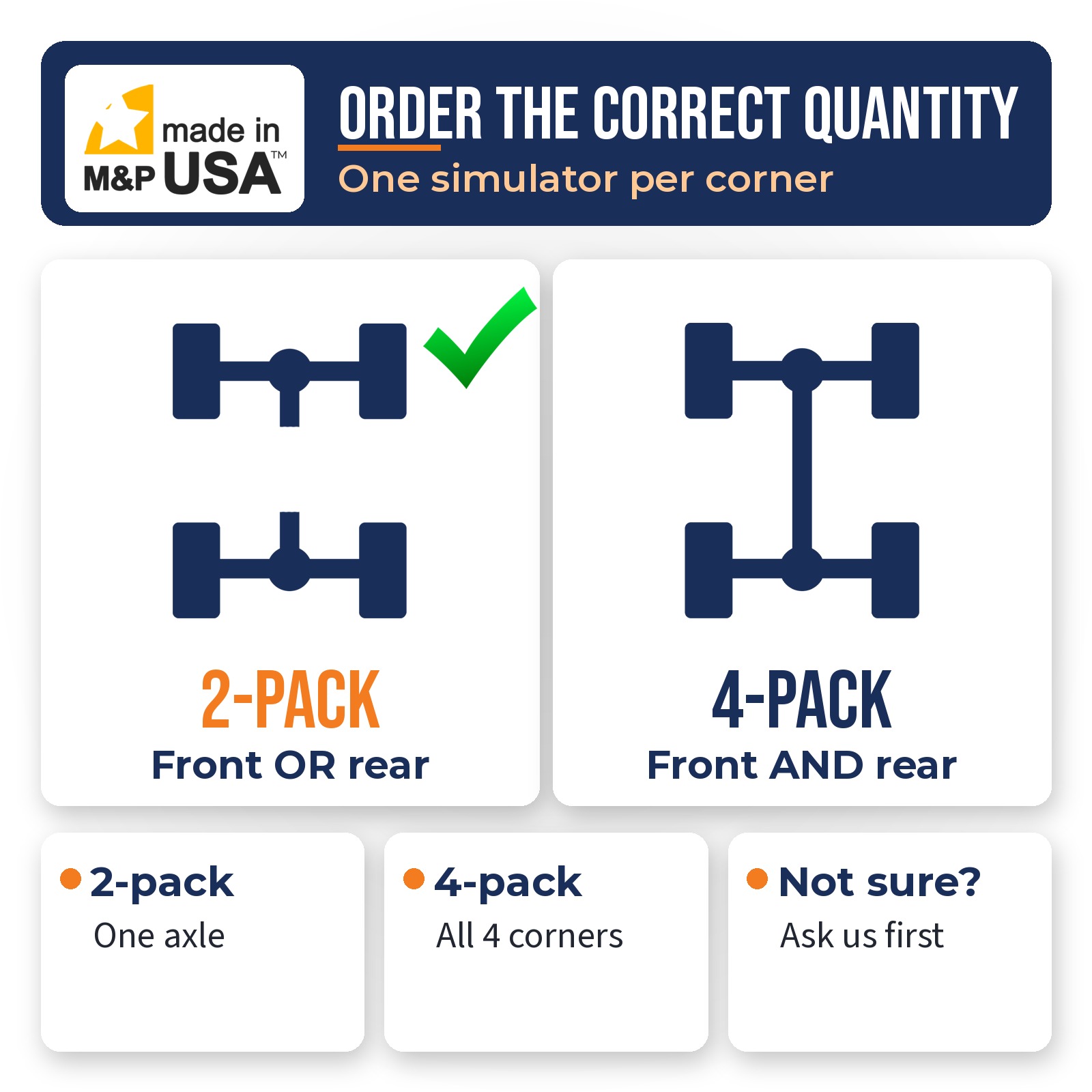 Z95 ride height simulator 2-pack covers one axle; order the 4-pack for both axles