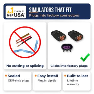 M&P USA Z95 ride height simulators that plug into the factory 3-pin connector with no cutting