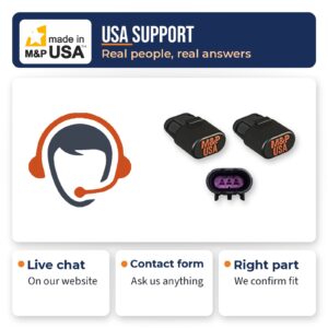 M&P USA support by live chat and contact form for Z95 ride height simulators