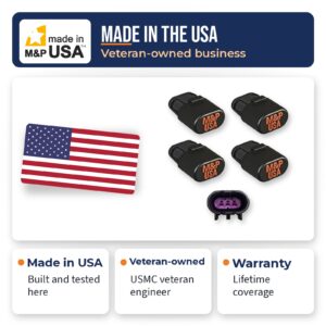M&P USA Z95 ride height simulator 4-pack made in the USA by a veteran-owned business