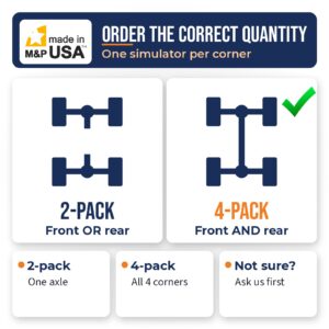 Z95 ride height simulator 4-pack covers both front and rear axles, all four corners