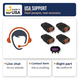 M&P USA support by live chat and contact form for Z95 ride height simulator 4-packs